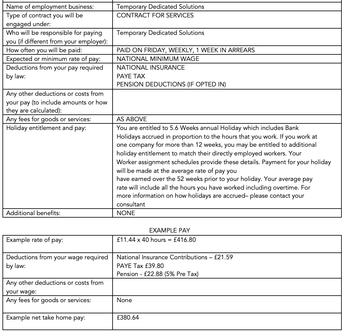 Example Pay Key Information Document